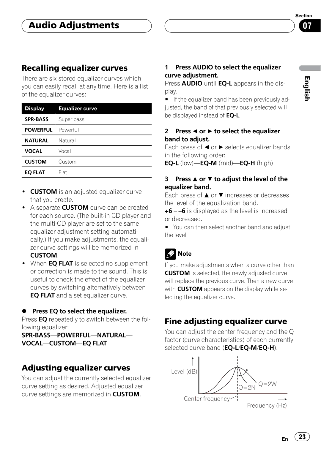 Pioneer DEH-P2550 operation manual Level dB =2N Q=2W Center frequency Frequency Hz 