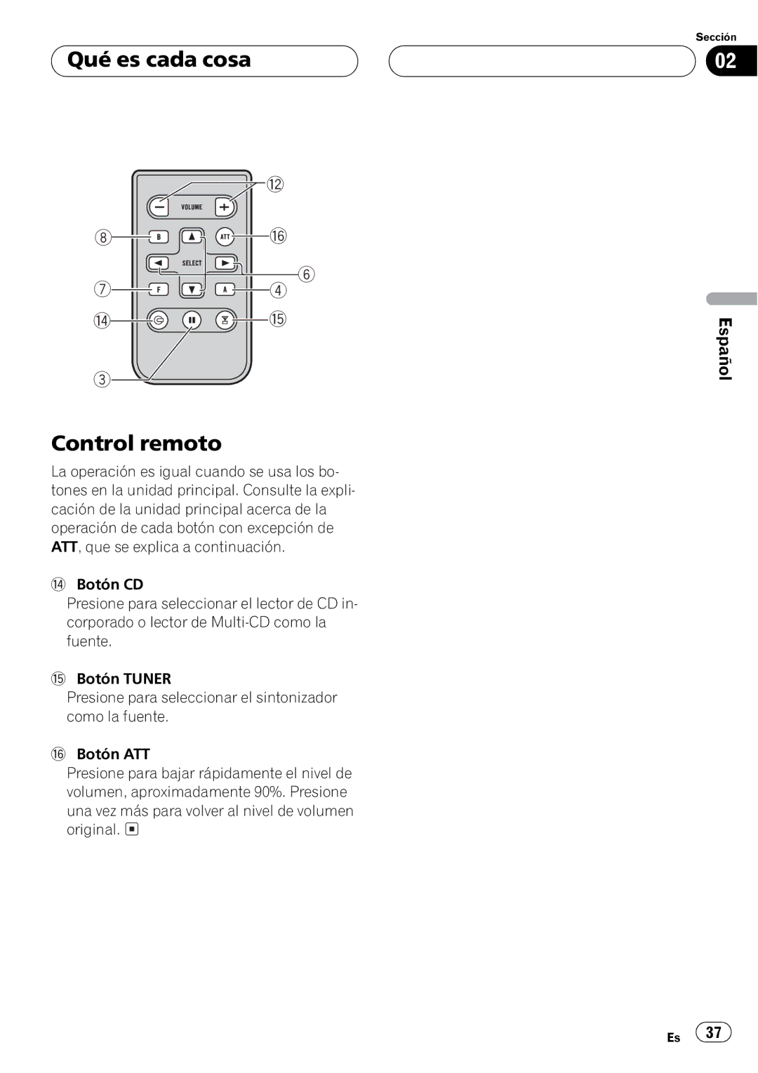 Pioneer DEH-P2550 operation manual + + + 