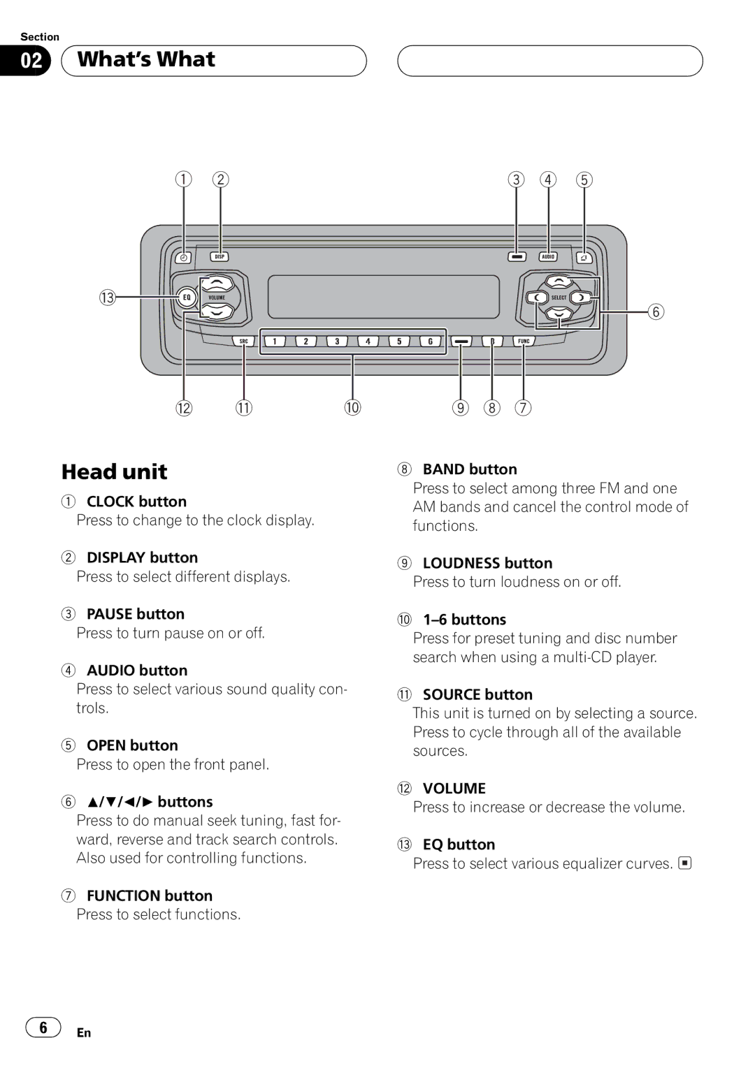 Pioneer DEH-P2550 operation manual 