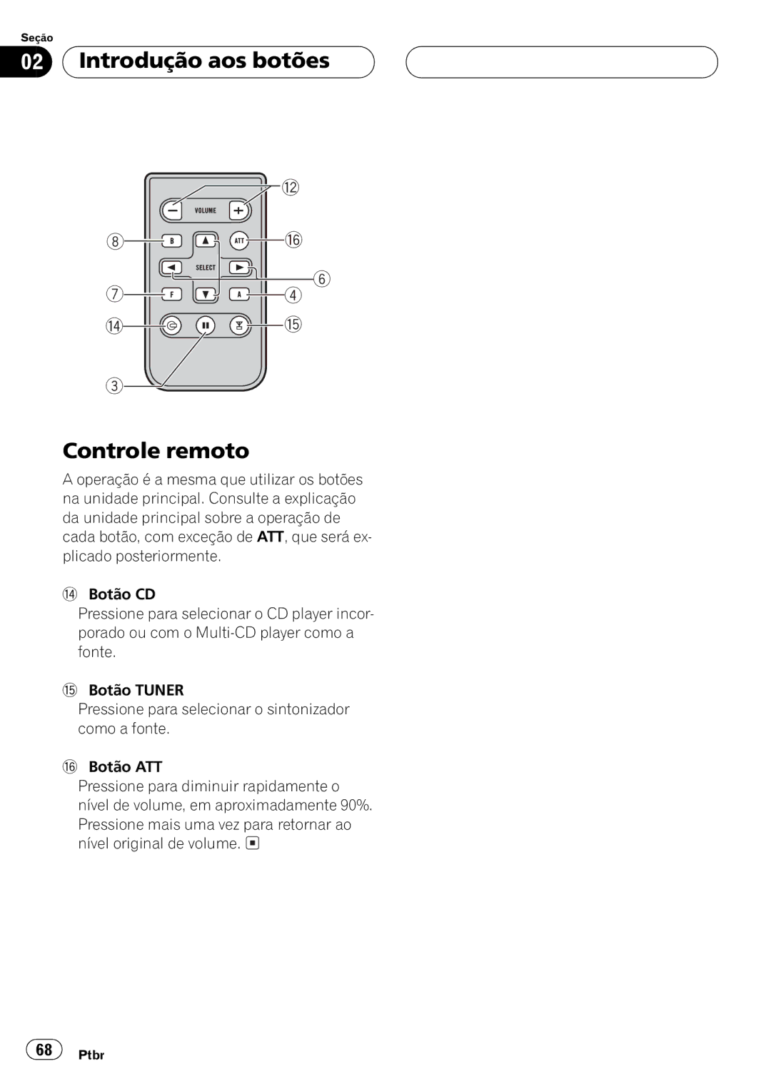 Pioneer DEH-P2550 operation manual 