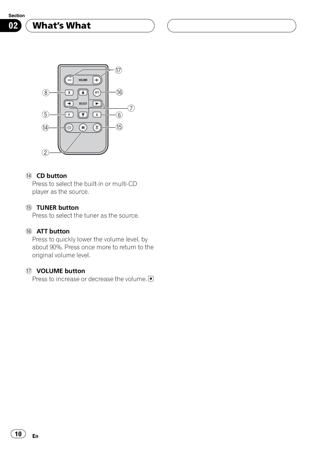 Pioneer DEH-P2600 operation manual 