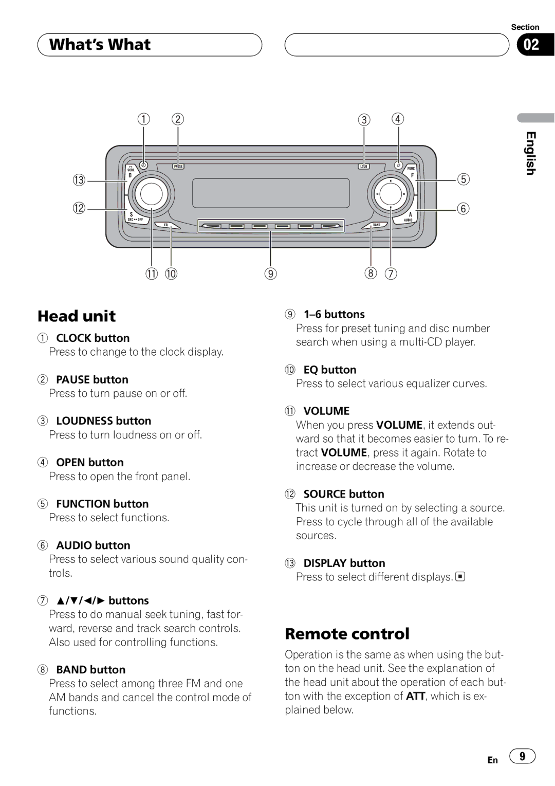 Pioneer DEH-P2600 operation manual 