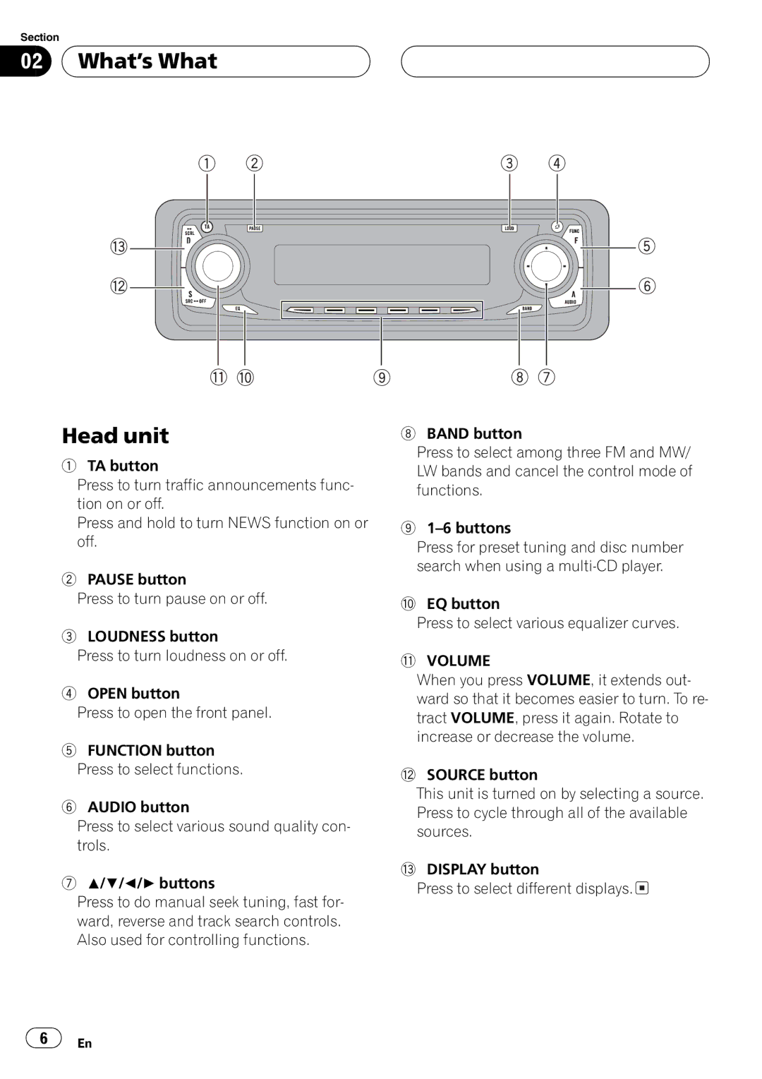 Pioneer DEH-P2600R operation manual 