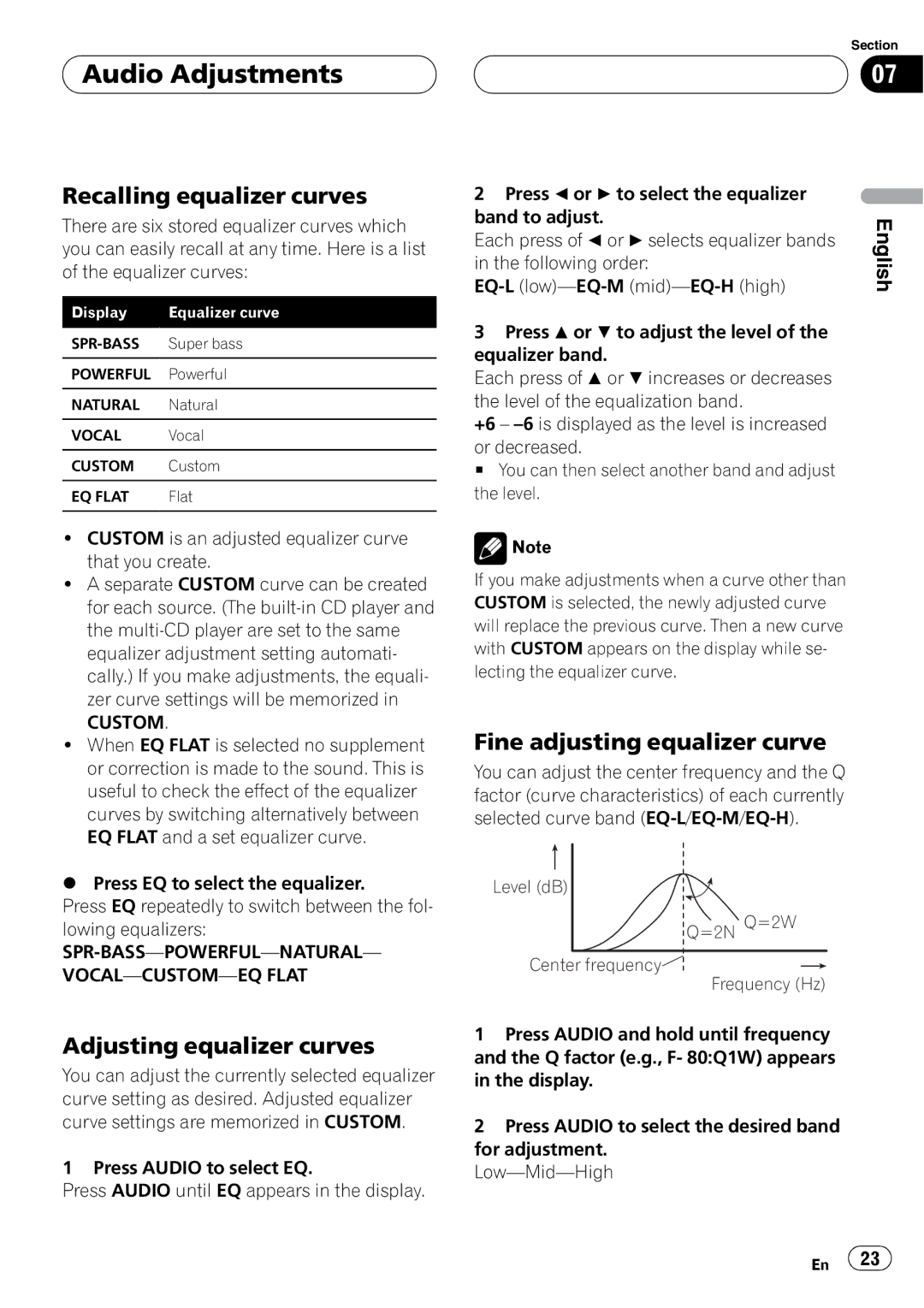 Pioneer DEH-P2650 operation manual Level dB =2N Q=2W Center frequency Frequency Hz 