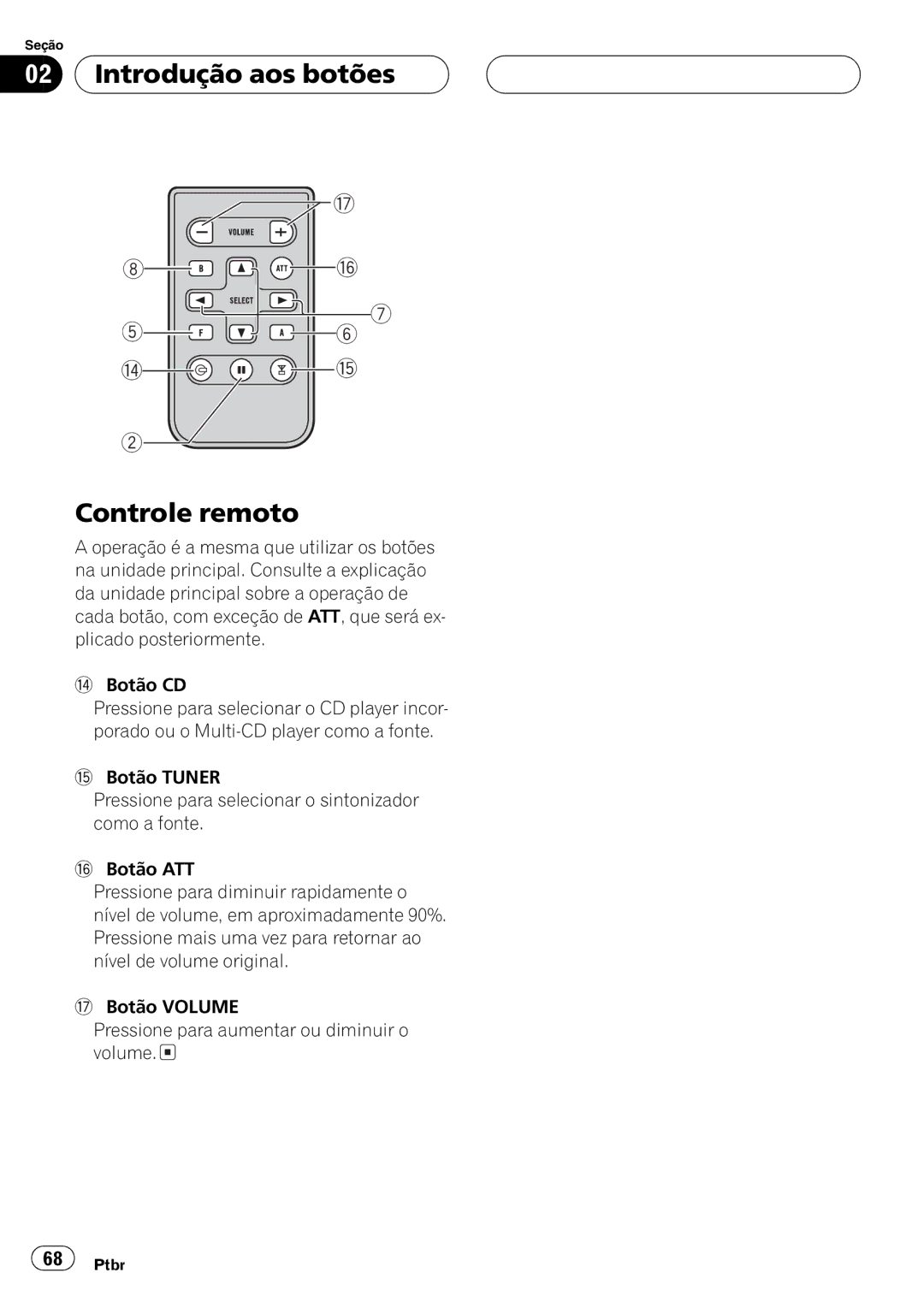 Pioneer DEH-P2650 operation manual 