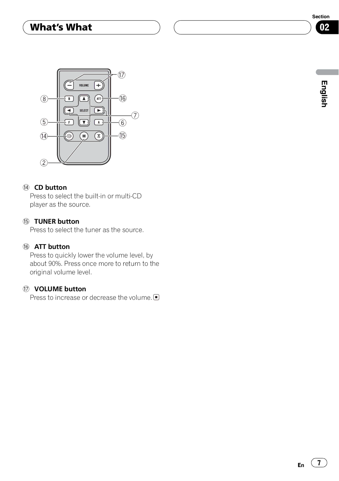 Pioneer DEH-P2650 operation manual 