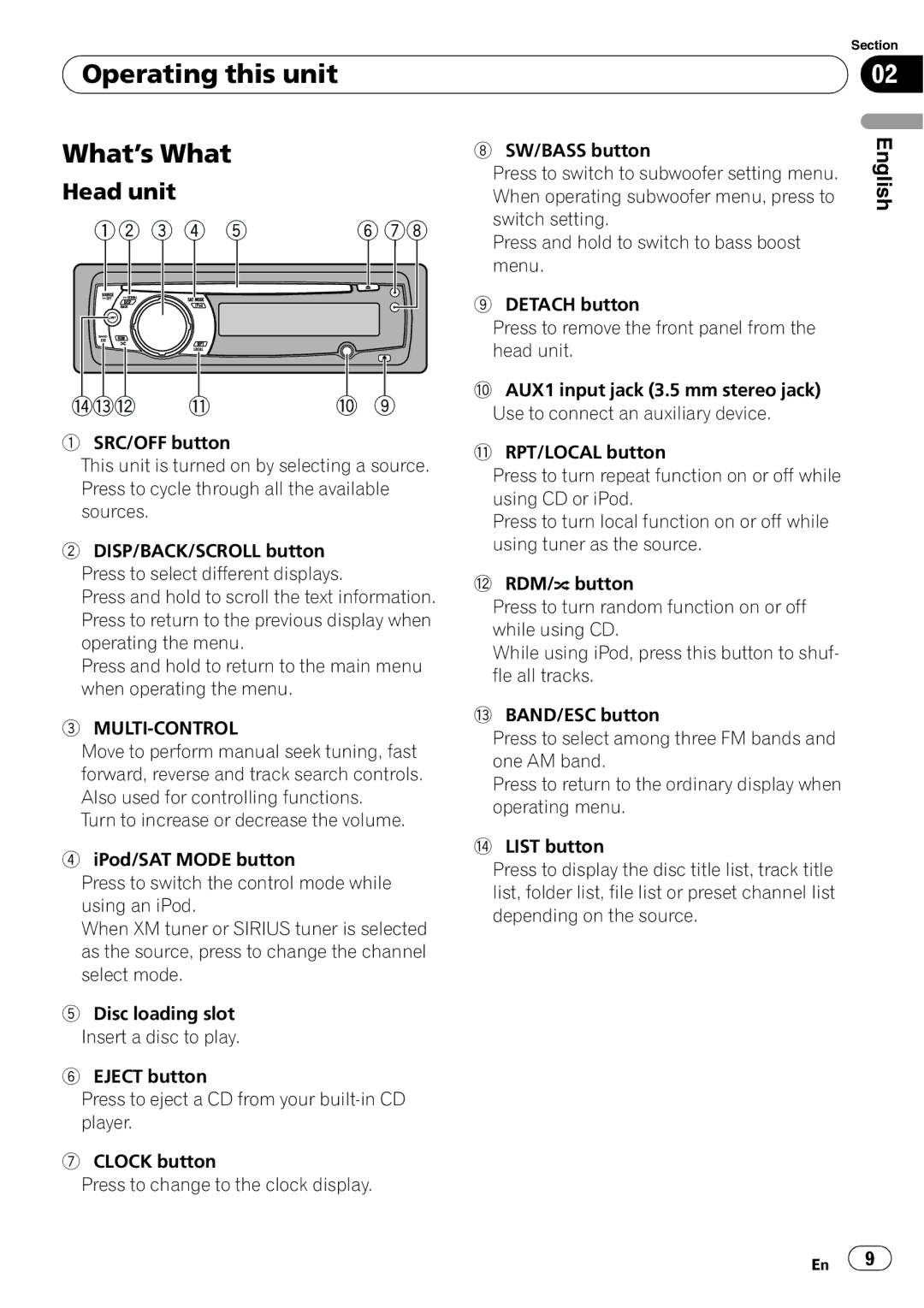 Pioneer DEH-P3000IB operation manual Operating this unit What’s What, Head unit, Multi-Control 