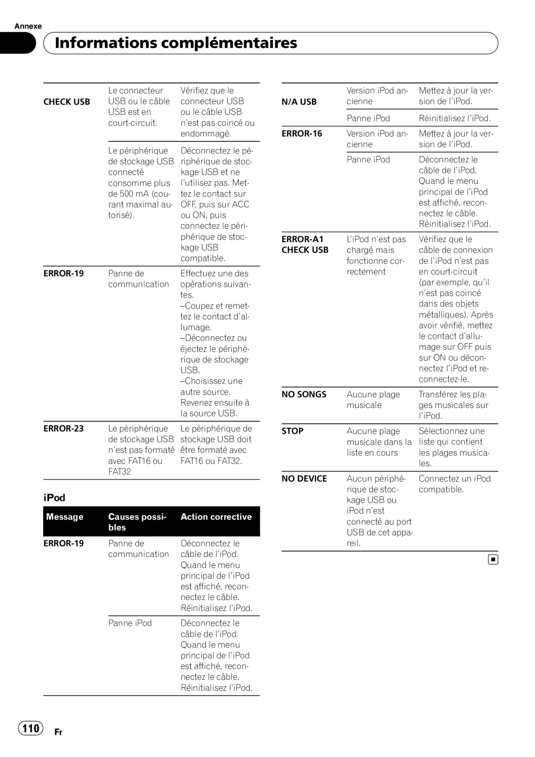 Pioneer DEH-P3100UB operation manual Informations complémentaires, 110 Fr 