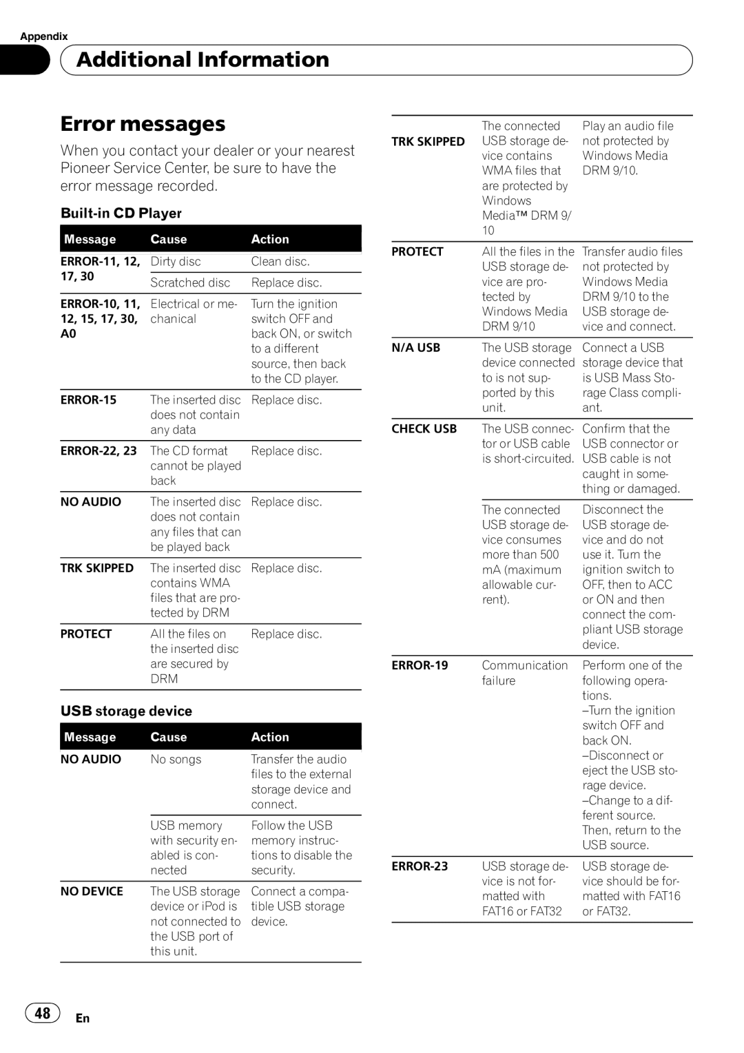 Pioneer DEH-P3100UB operation manual Additional Information Error messages 