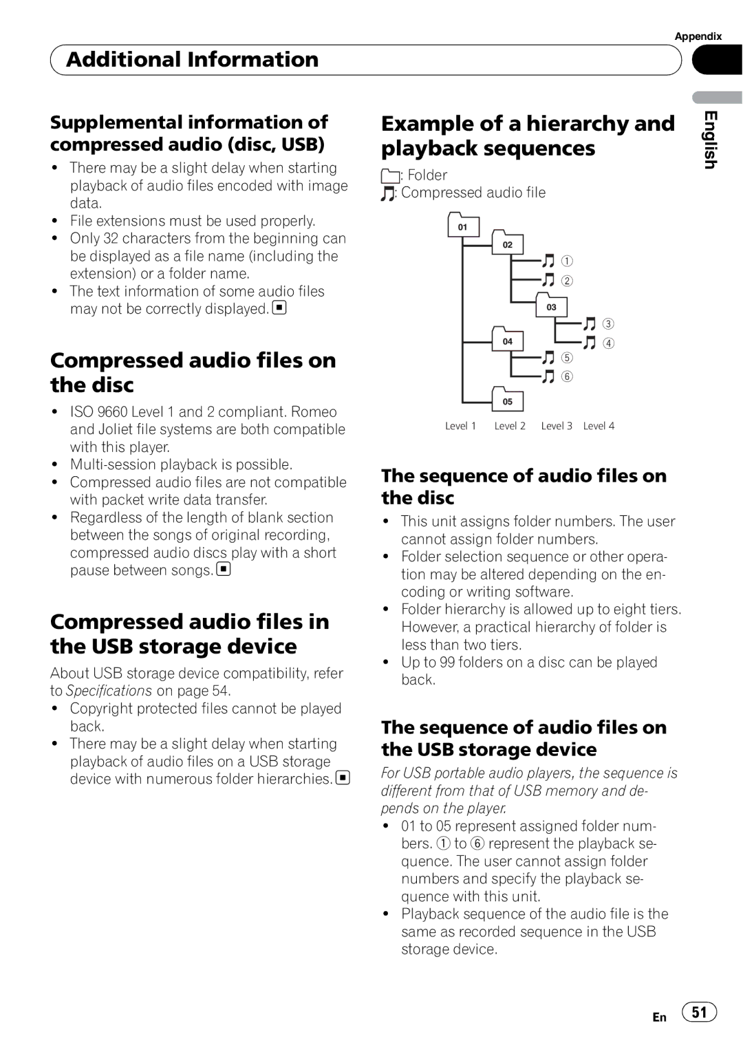 Pioneer DEH-P3100UB operation manual Compressed audio files on the disc, Compressed audio files in the USB storage device 