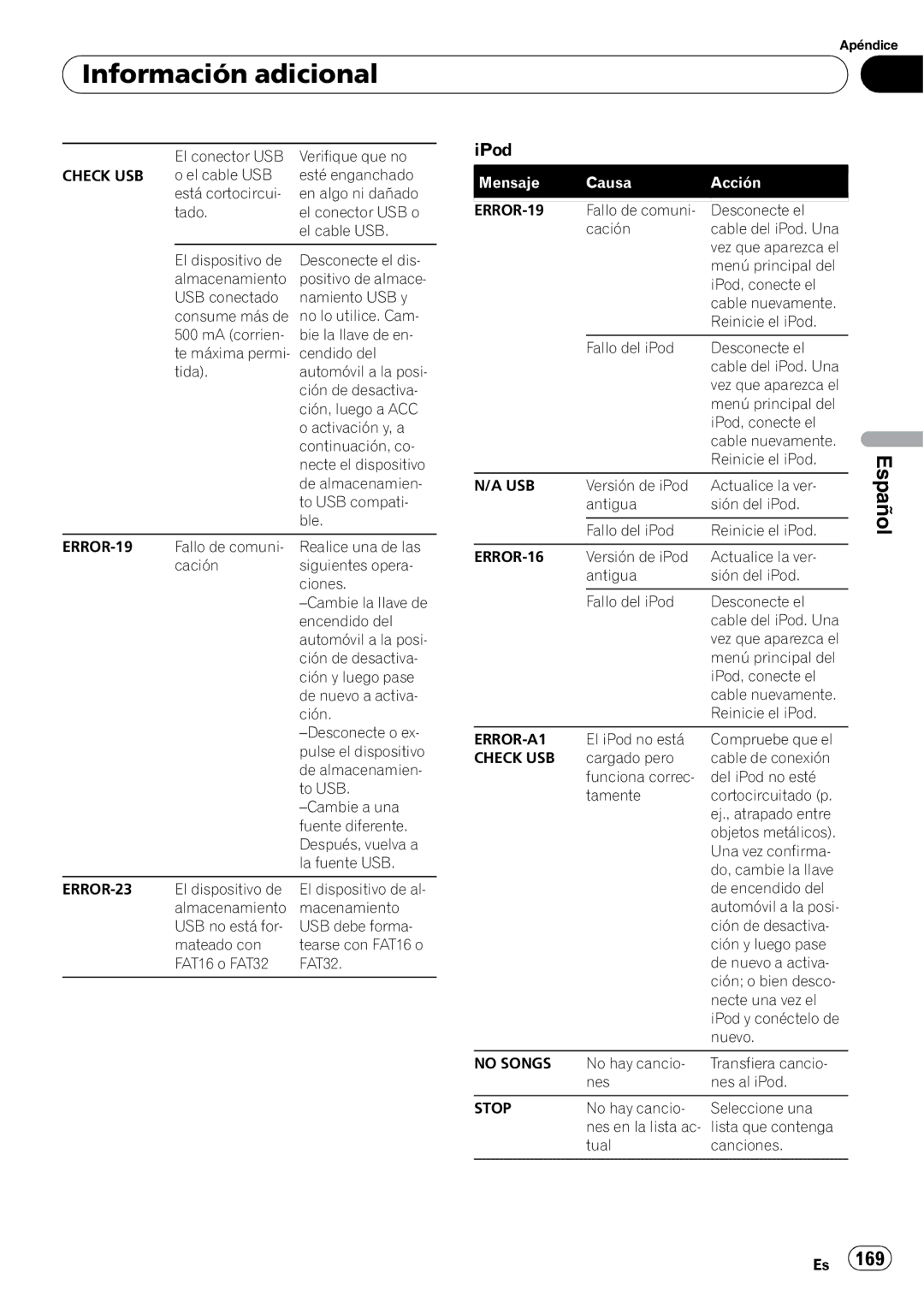 Pioneer DEH-P310UB operation manual Información adicional, IPod 