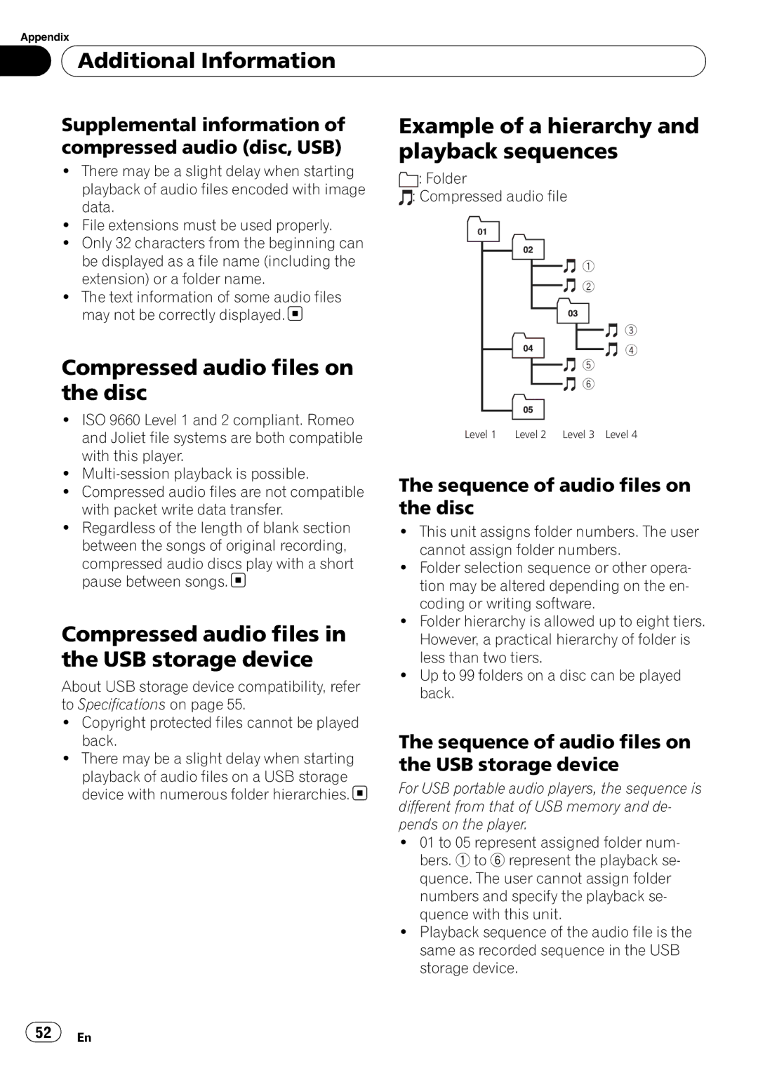 Pioneer DEH-P310UB operation manual Example of a hierarchy, Playback sequences, Compressed audio files on Disc 