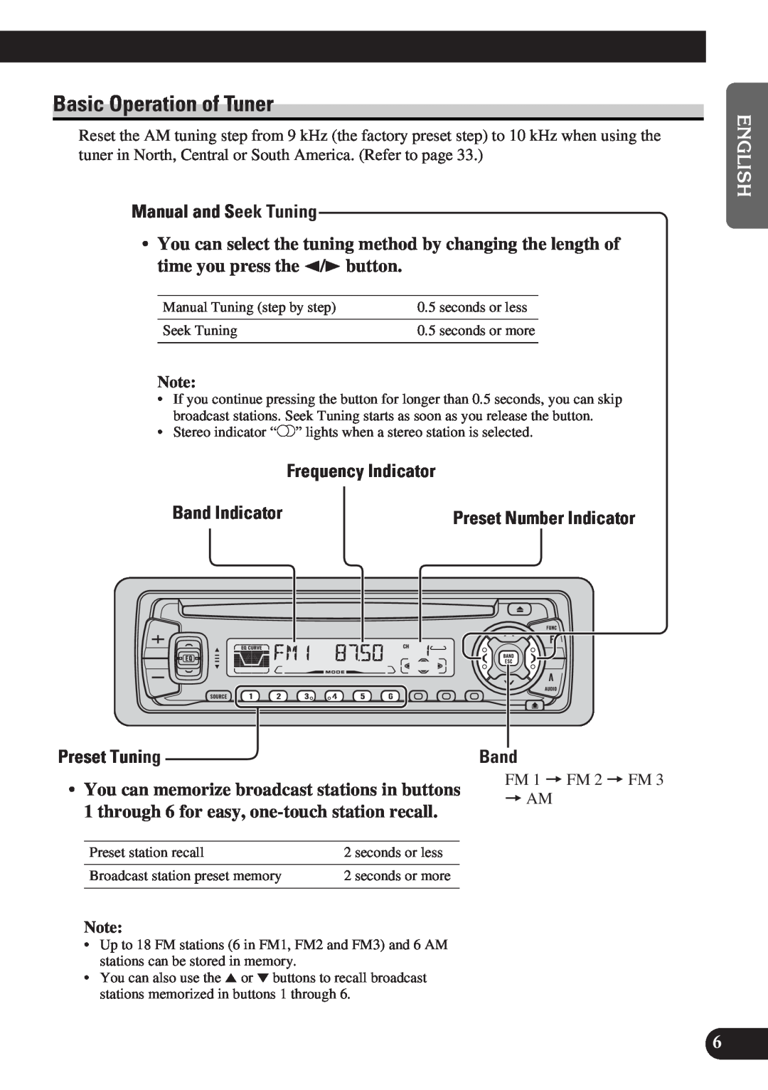 Pioneer DEH-P3150-B Basic Operation of Tuner, Manual and Seek Tuning, Frequency Indicator, Preset Tuning, Band, Italiano 