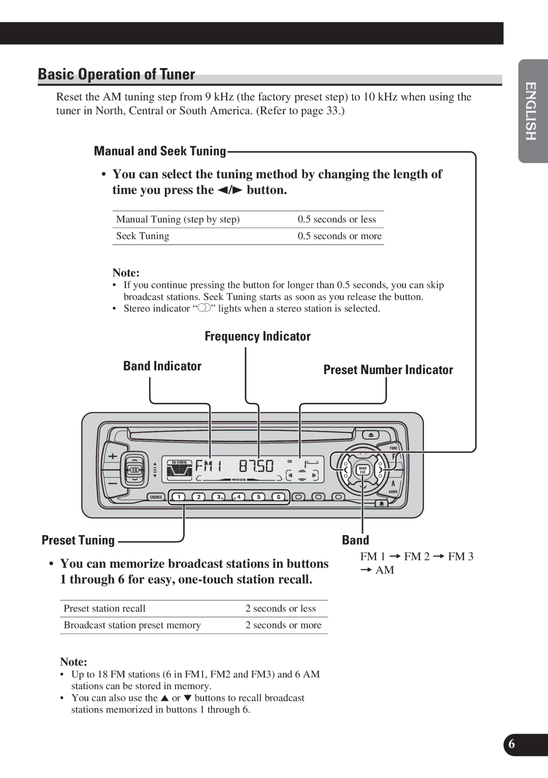 Pioneer DEH-P3150 operation manual Basic Operation of Tuner, Manual and Seek Tuning, Frequency Indicator, Band 