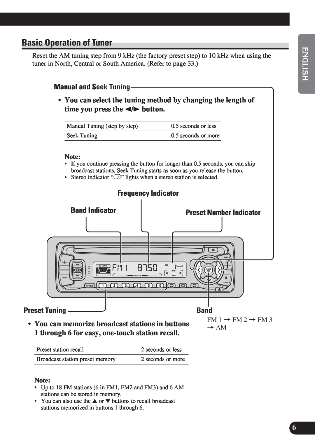 Pioneer DEH-P3150 Basic Operation of Tuner, Manual and Seek Tuning, Frequency Indicator, Band Indicator, Preset Tuni 