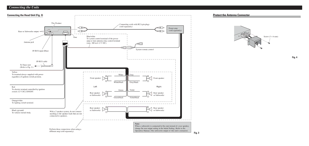 Pioneer DEH-P3370XM installation manual Protect the Antenna Connector, Connecting the Head Unit Fig 