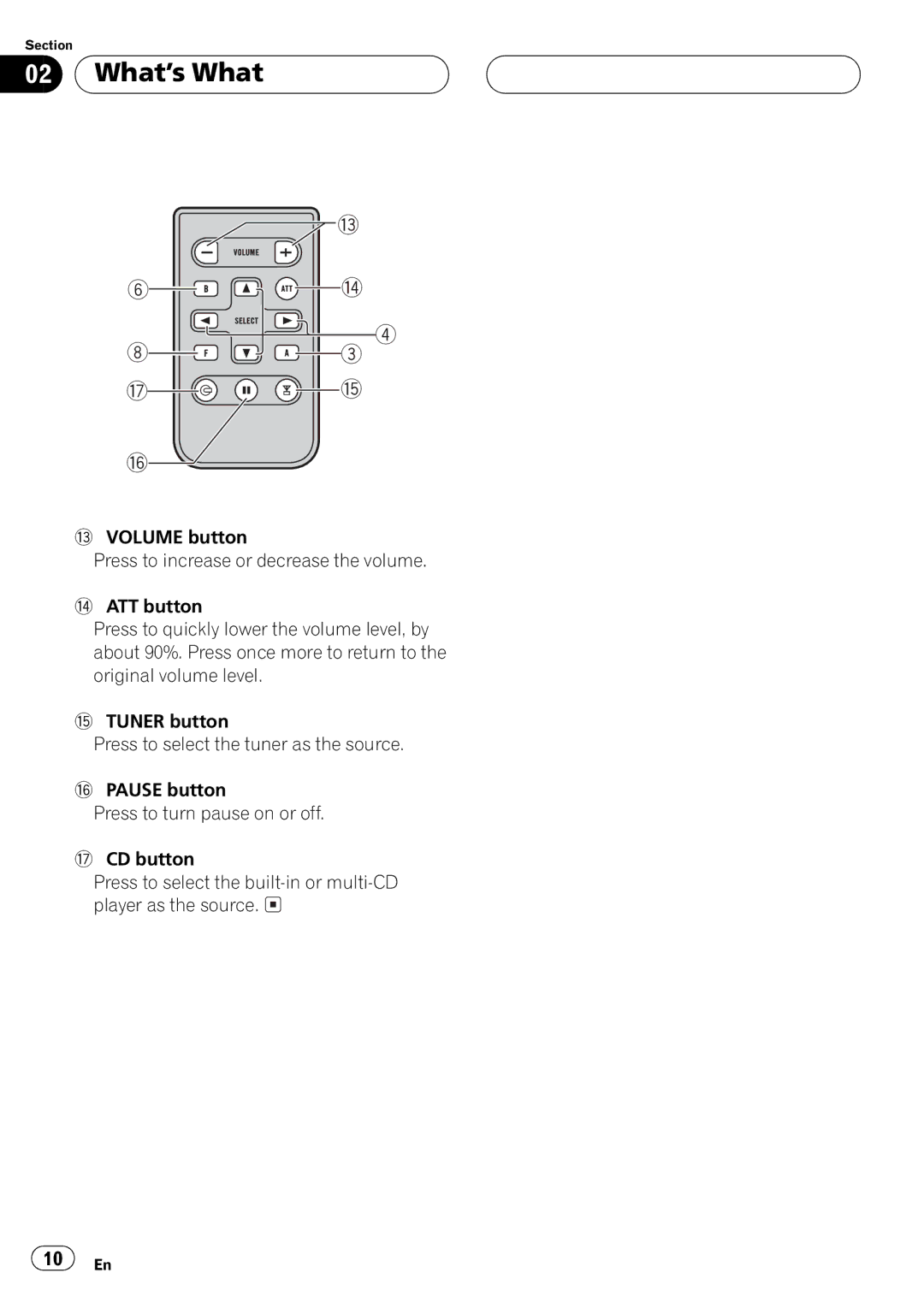 Pioneer DEH-P350 operation manual 