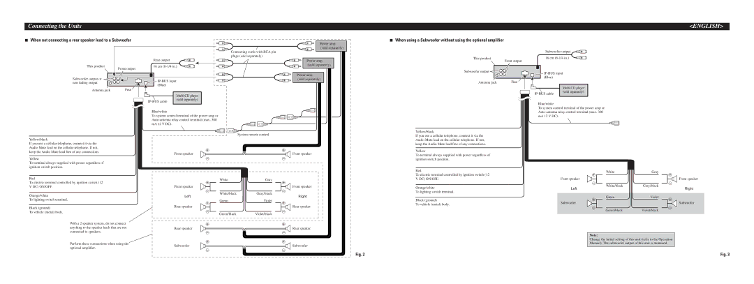 Pioneer DEH-P350 installation manual Left, Right 