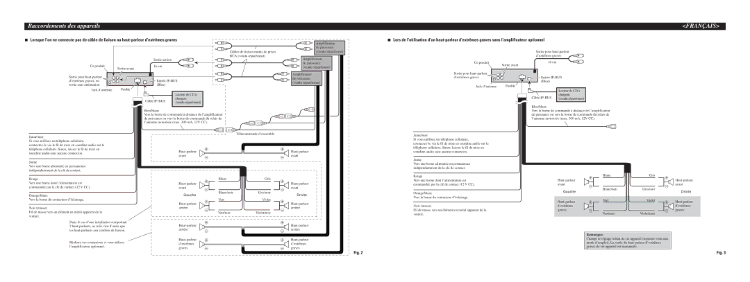 Pioneer DEH-P350 installation manual Français, Gauche, Droite, Remarque 