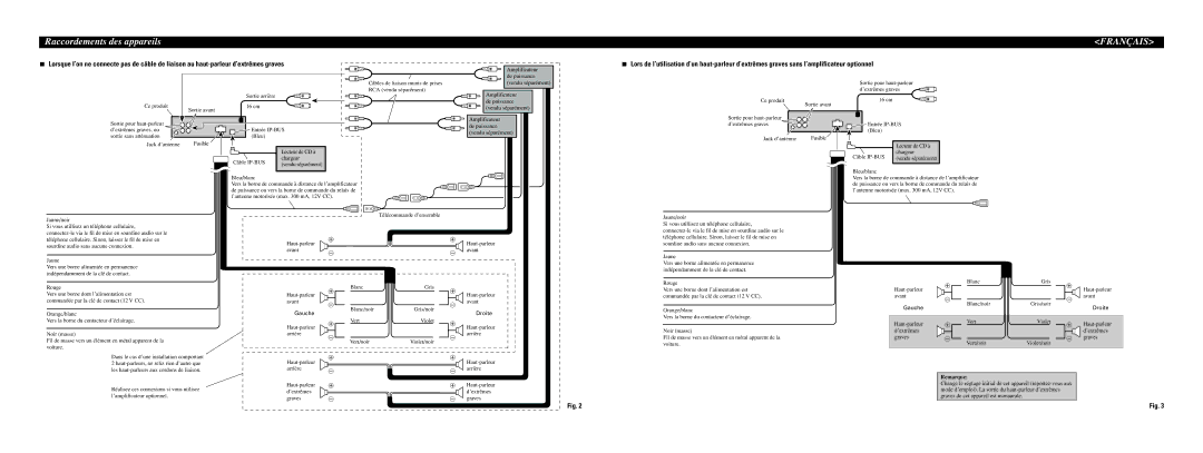 Pioneer DEH-P360 installation manual Français, Gauche, Droite, Remarque 