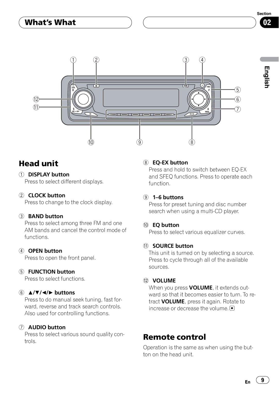 Pioneer DEH-P360 operation manual 