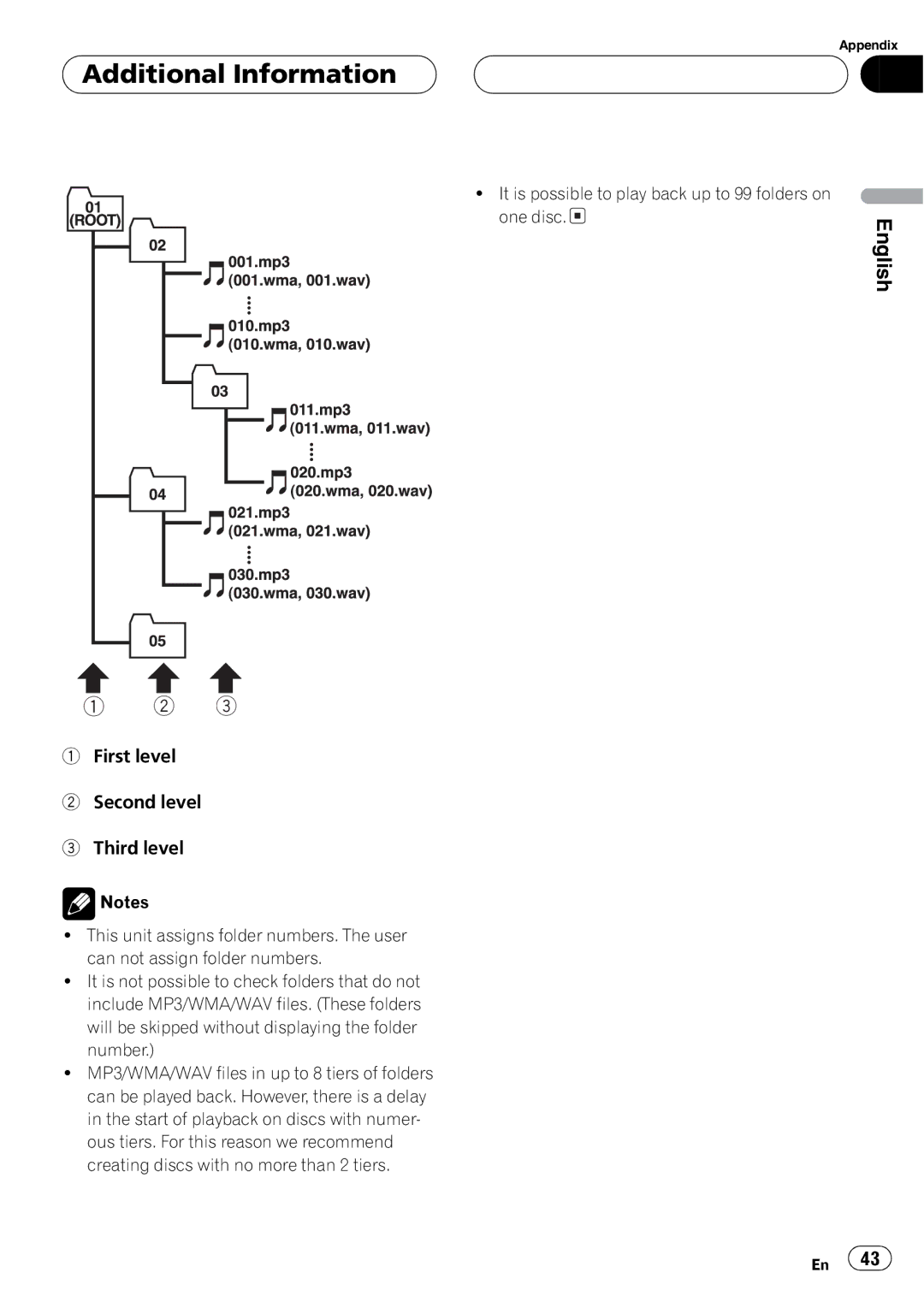 Pioneer DEH-P3630MP, DEH-P3600MPB operation manual 