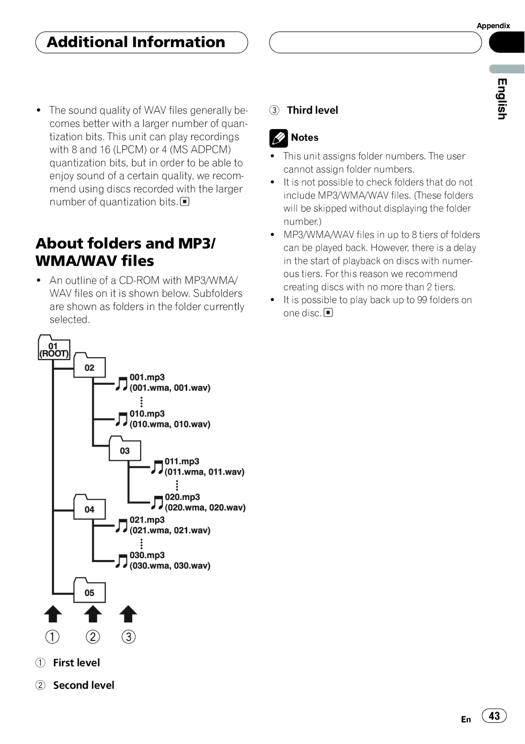 Pioneer DEH-P3800MP operation manual 