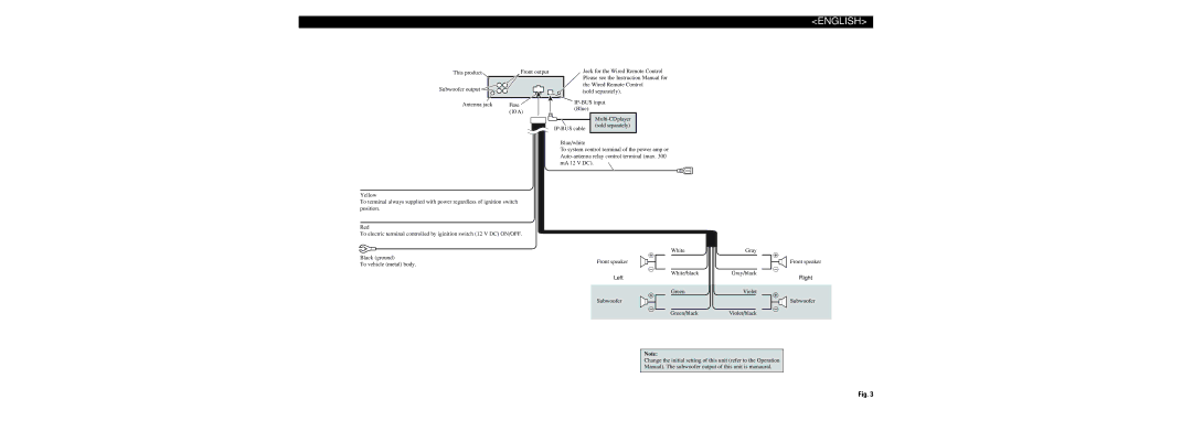 Pioneer DEH-P3800MP operation manual This product Front output 