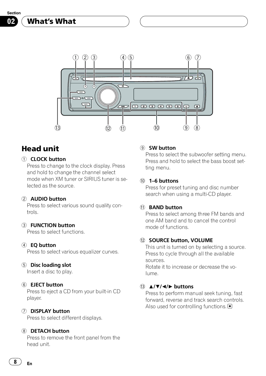 Pioneer DEH-P3800MP operation manual 