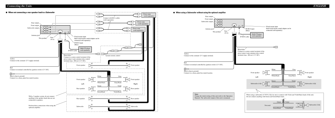 Pioneer DEH-P390MP installation manual When not connecting a rear speaker lead to a Subwoofer 