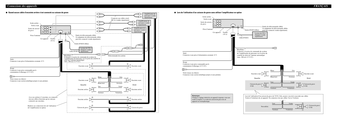 Pioneer DEH-P390MP installation manual Remarque 