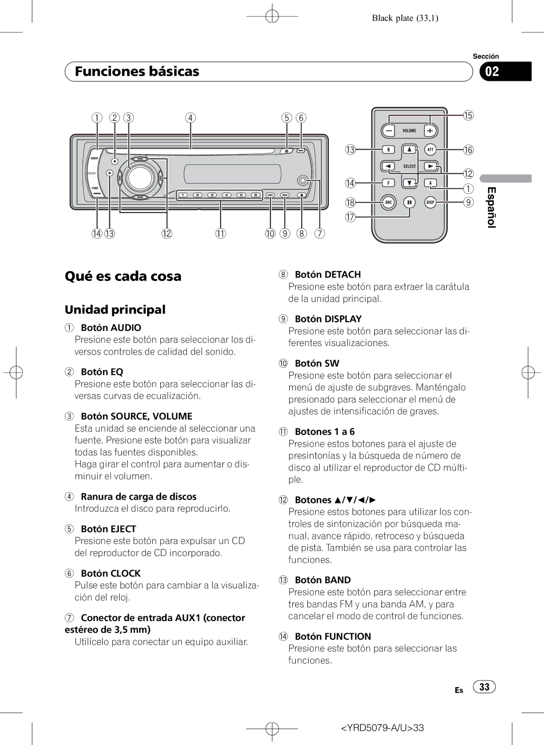 Pioneer DEH-P3950MP Funciones básicas Qué es cada cosa, Unidad principal, Botón Detach, De la unidad principal 