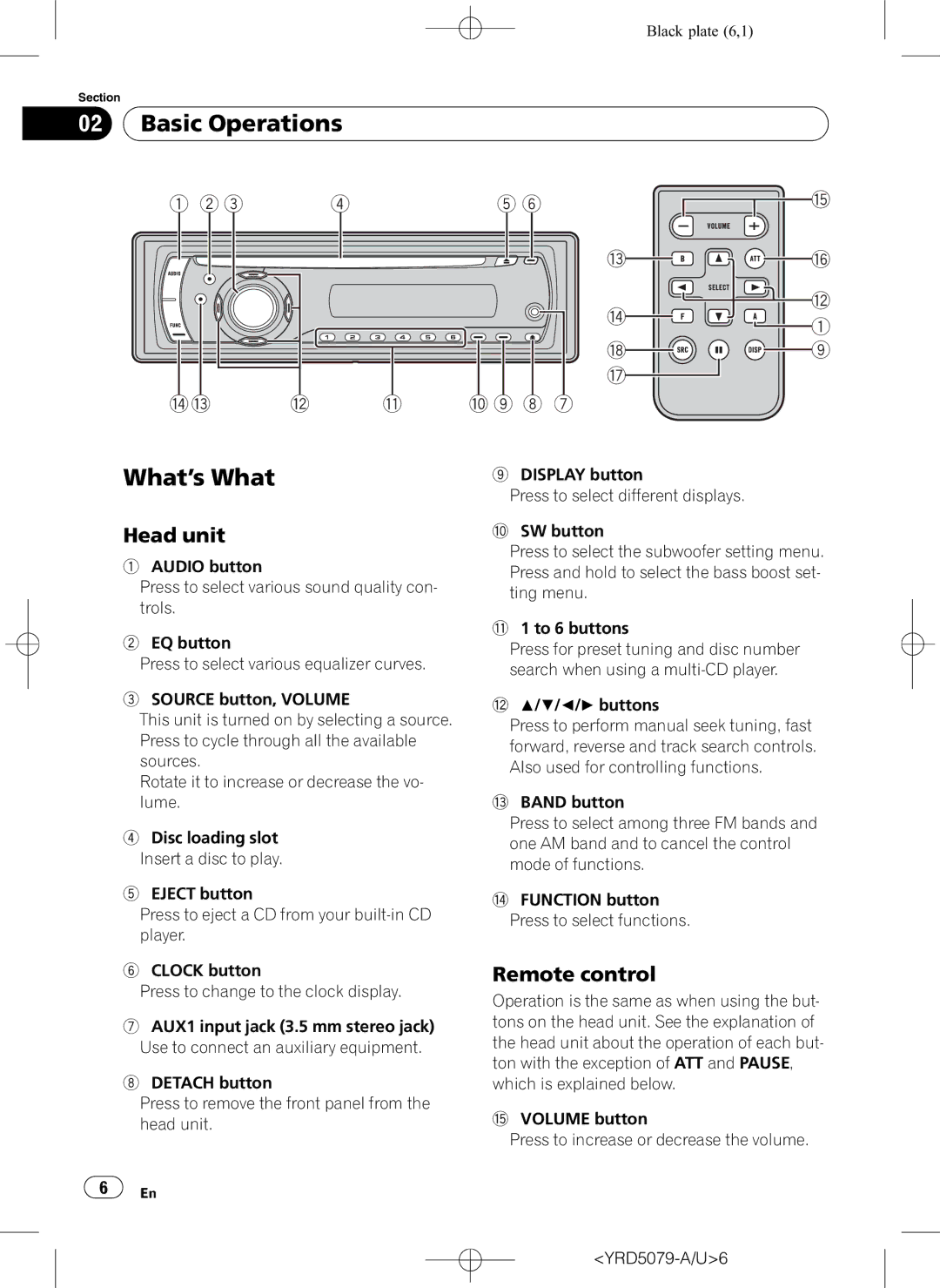 Pioneer DEH-P3950MP operation manual Basic Operations, What’s What, Head unit, Remote control 