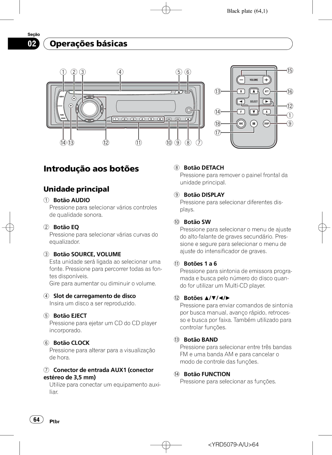 Pioneer DEH-P3950MP operation manual Operações básicas Introdução aos botões, Unidade principal, YRD5079-A/U64 