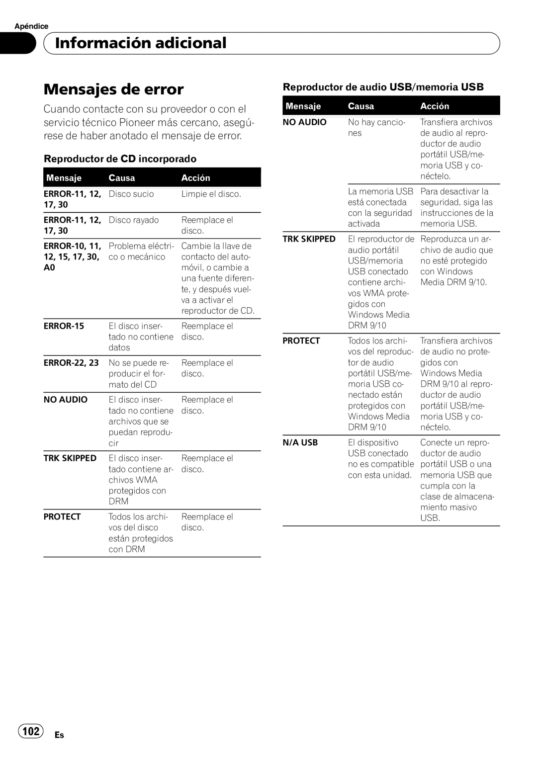 Pioneer DEH-P4050UB operation manual Información adicional Mensajes de error, 102 Es 