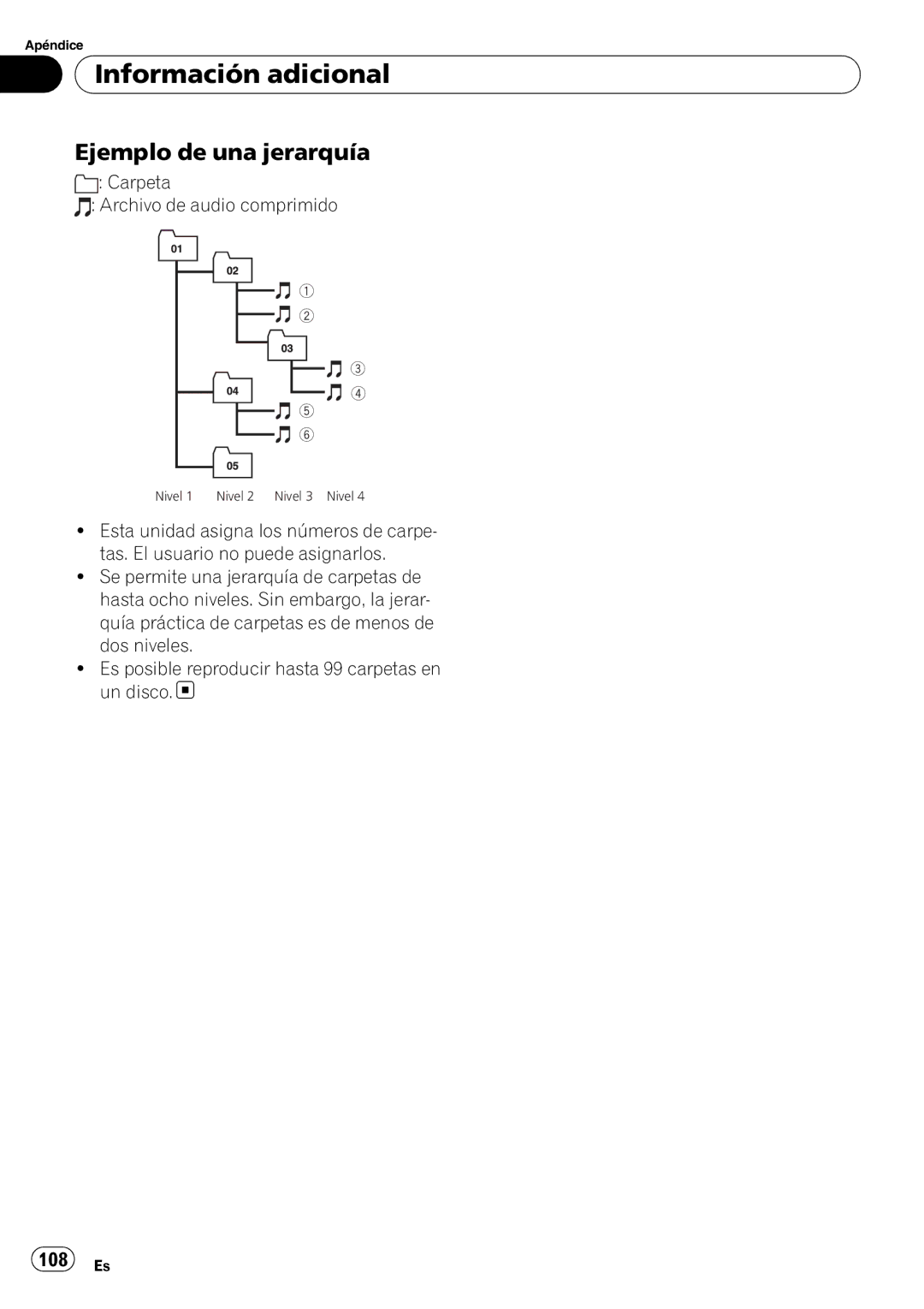 Pioneer DEH-P4050UB operation manual Ejemplo de una jerarquía, 108 Es, Carpeta Archivo de audio comprimido 