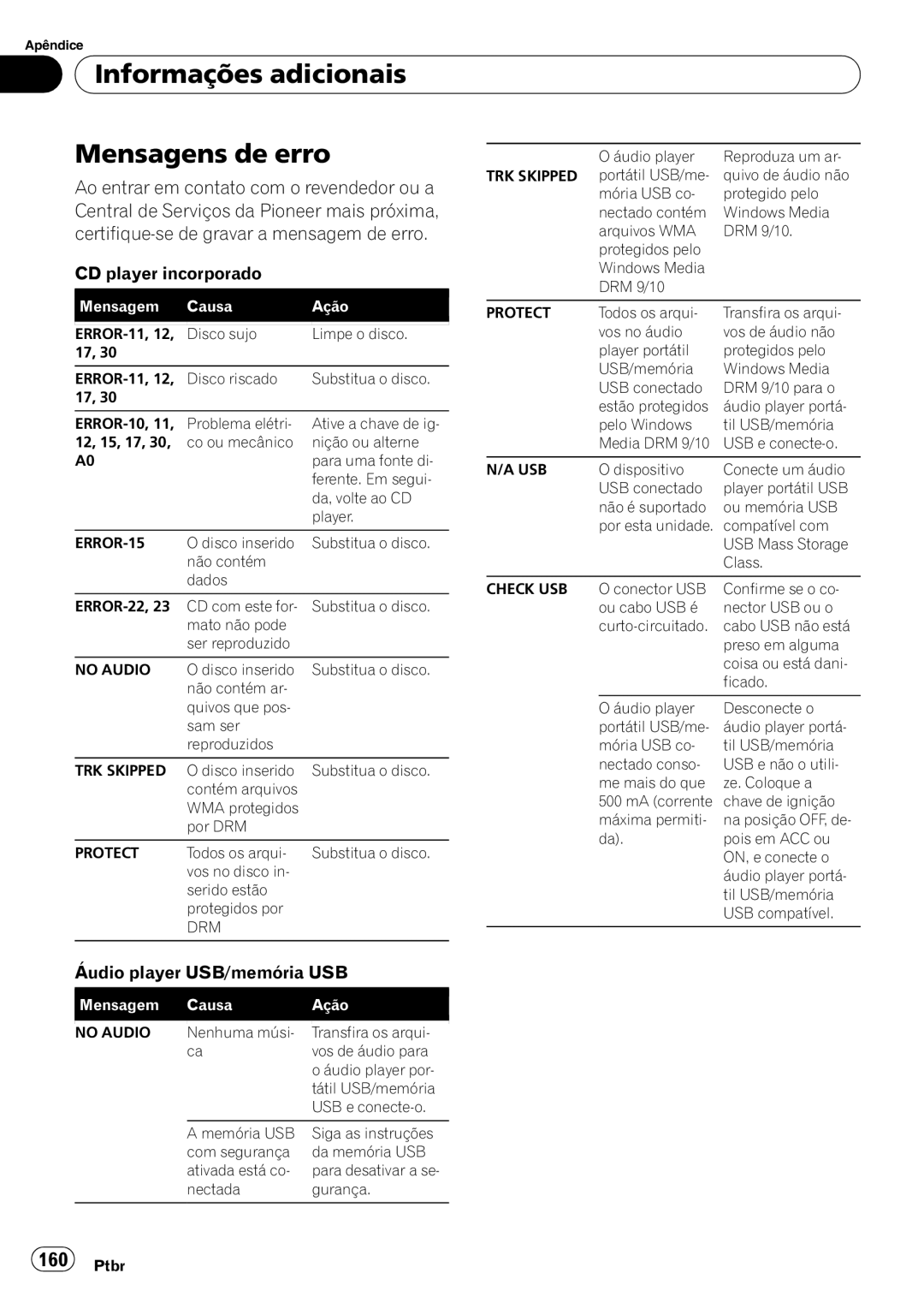 Pioneer DEH-P4050UB operation manual Informações adicionais Mensagens de erro, Ao entrar em contato com o revendedor ou a 