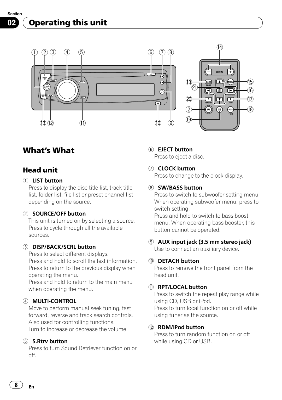 Pioneer DEH-P4050UB operation manual Operating this unit, What’s What, Head unit 