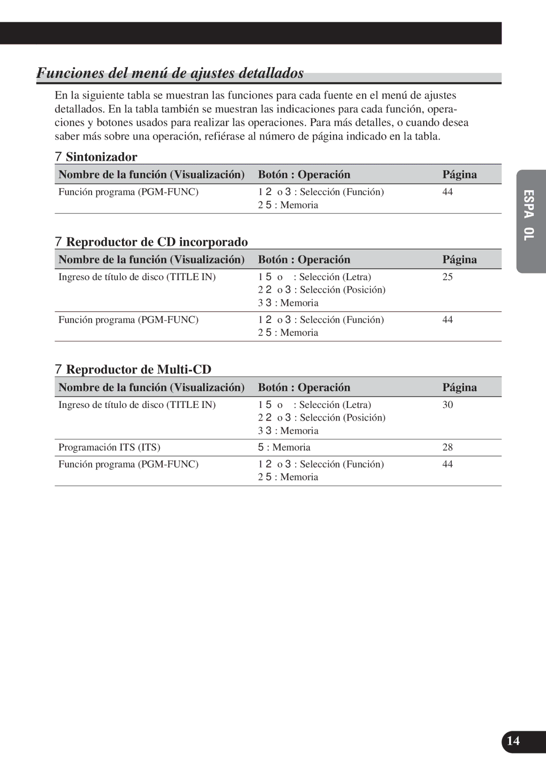 Pioneer DEH-P4100R operation manual Funciones del menú de ajustes detallados, 7Reproductor de CD incorporado 