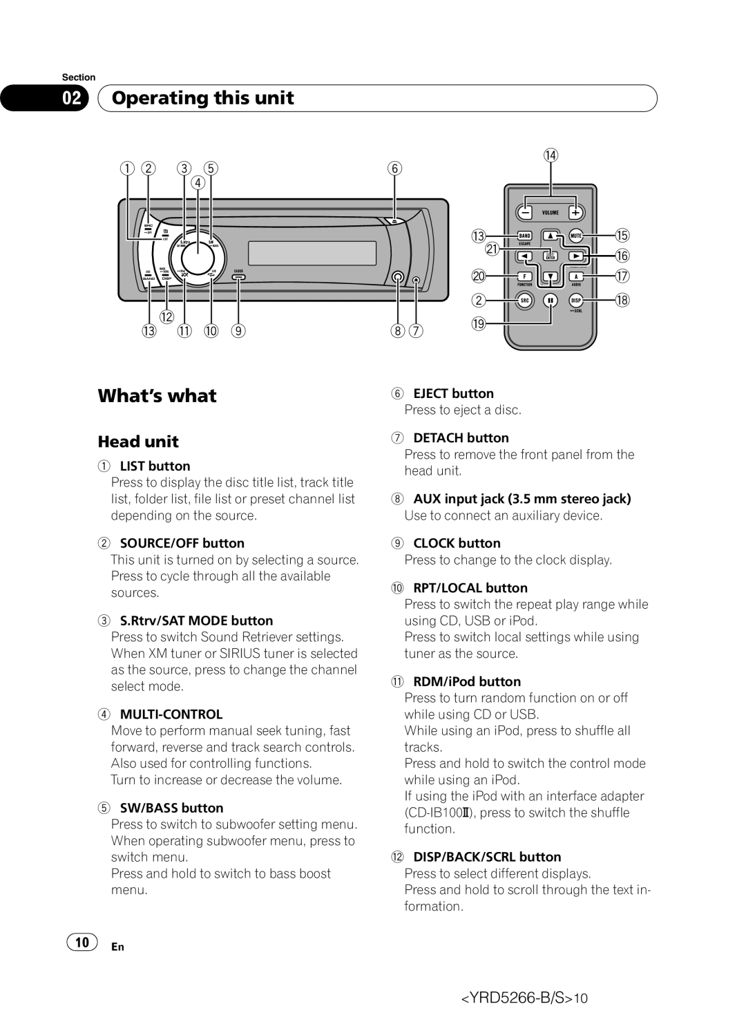 Pioneer DEH-P410UB operation manual Operating this unit What’s what, Head unit, Multi-Control 