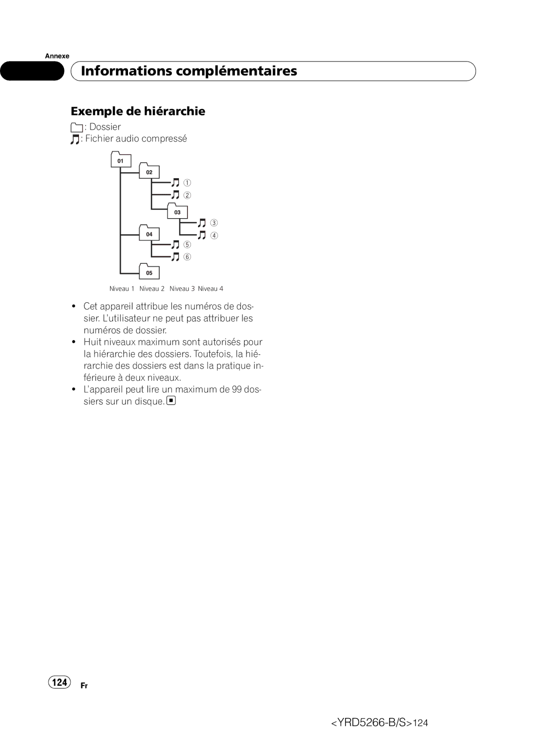 Pioneer DEH-P410UB operation manual Exemple de hiérarchie, 124 Fr, Dossier Fichier audio compressé 