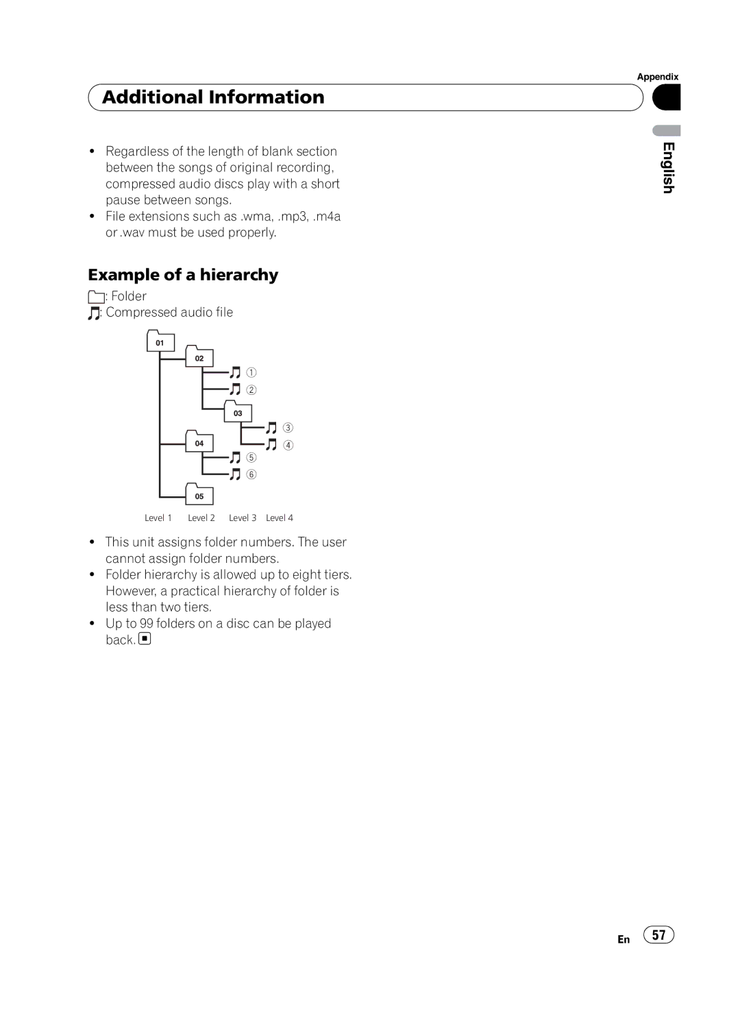 Pioneer DEH-P410UB operation manual Example of a hierarchy, Folder Compressed audio file 