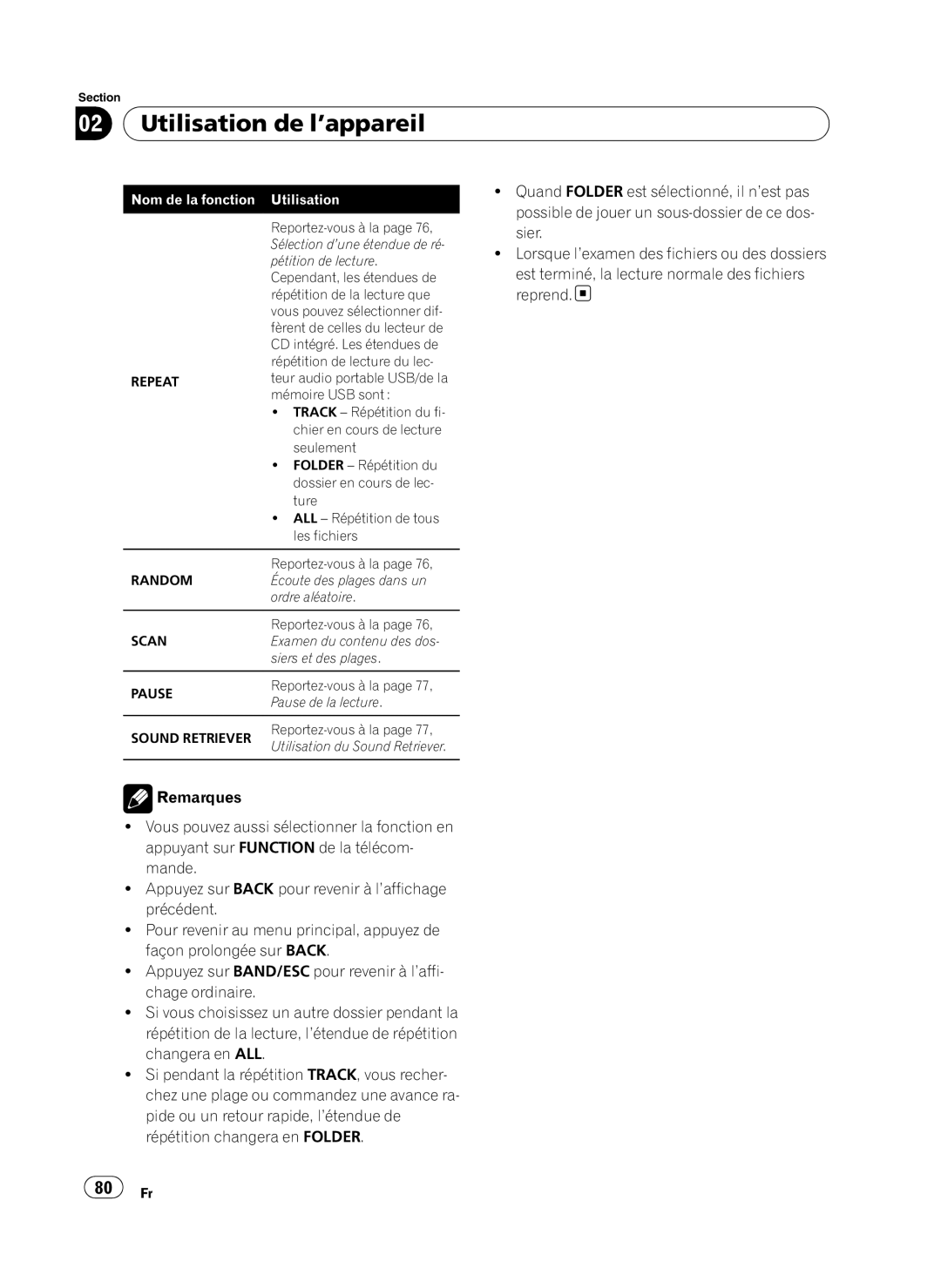 Pioneer DEH-P410UB operation manual Nom de la fonction 