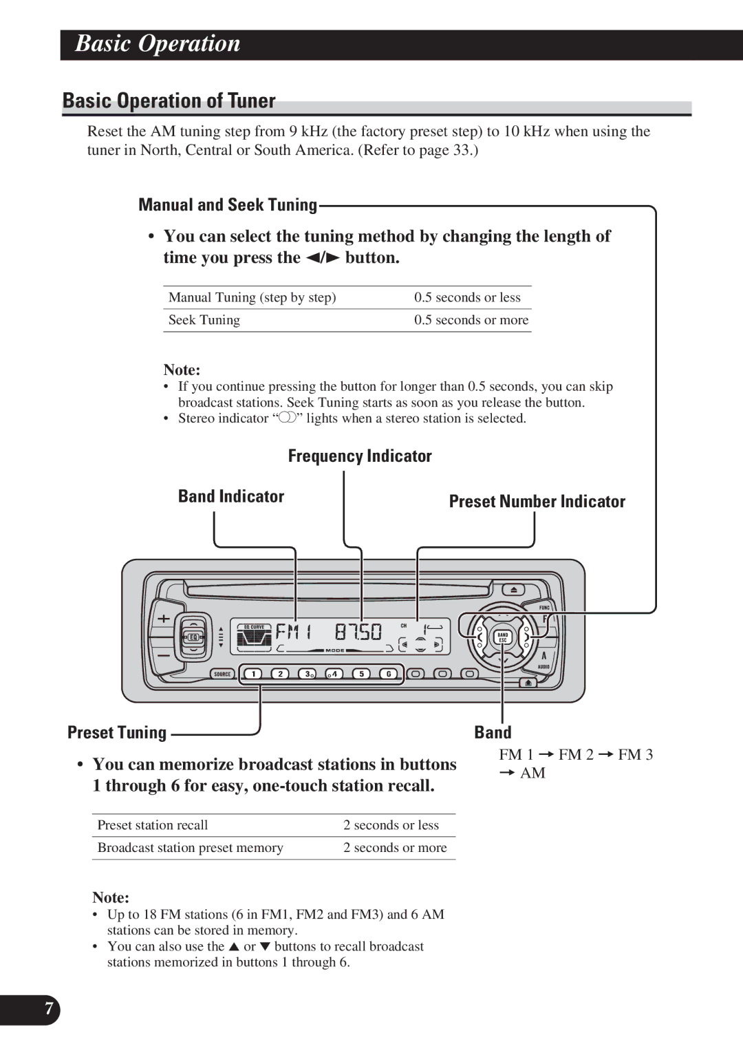 Pioneer DEH-P4150 Basic Operation of Tuner, Manual and Seek Tuning, Frequency Indicator, Preset Tuning, Band 