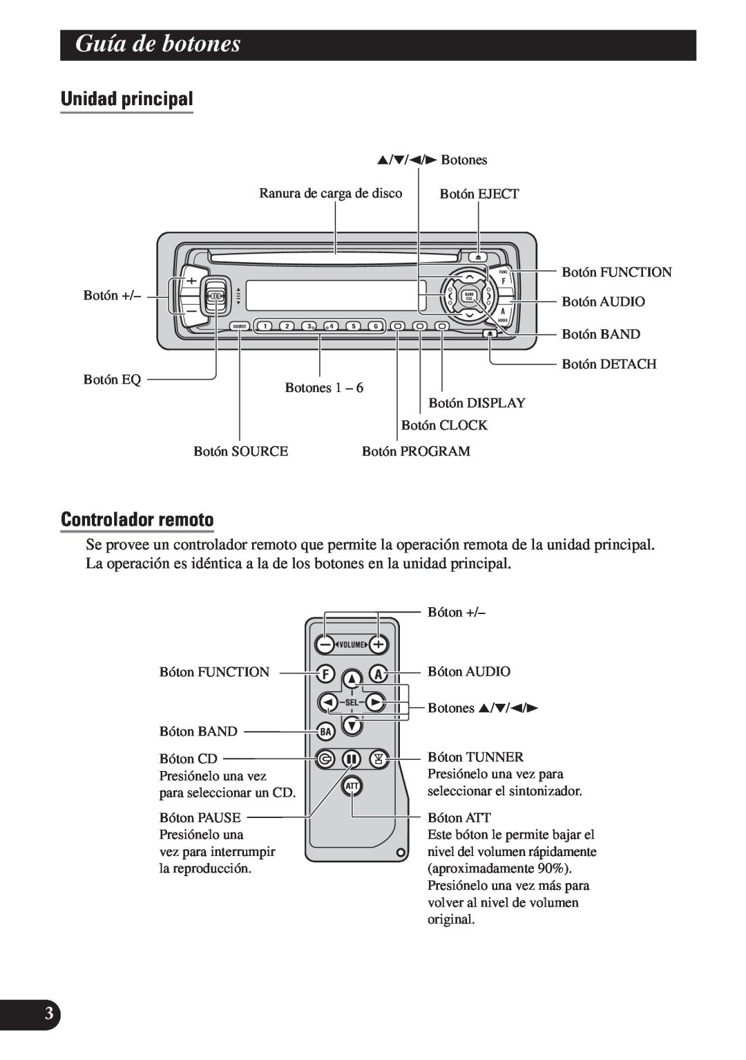 Pioneer DEH-P4150 operation manual Guía de botones, Unidad principal, Controlador remoto 