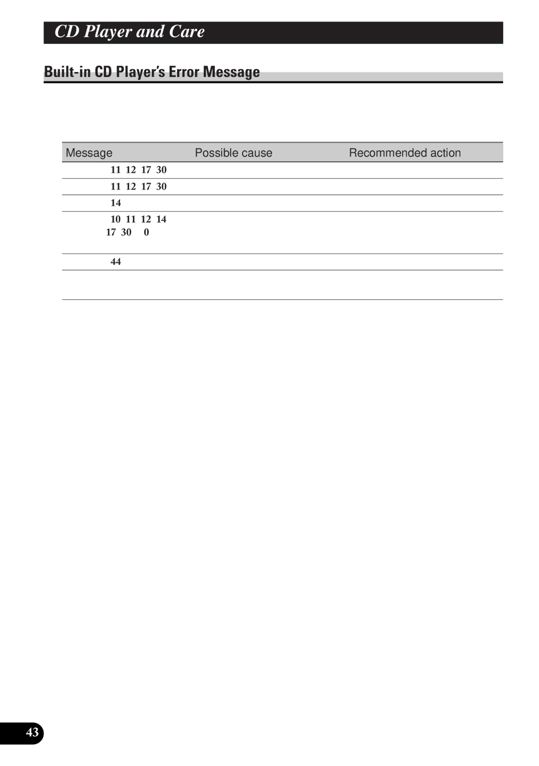 Pioneer DEH-P4300 operation manual Built-in CD Player’s Error Message, Message Possible cause Recommended action 