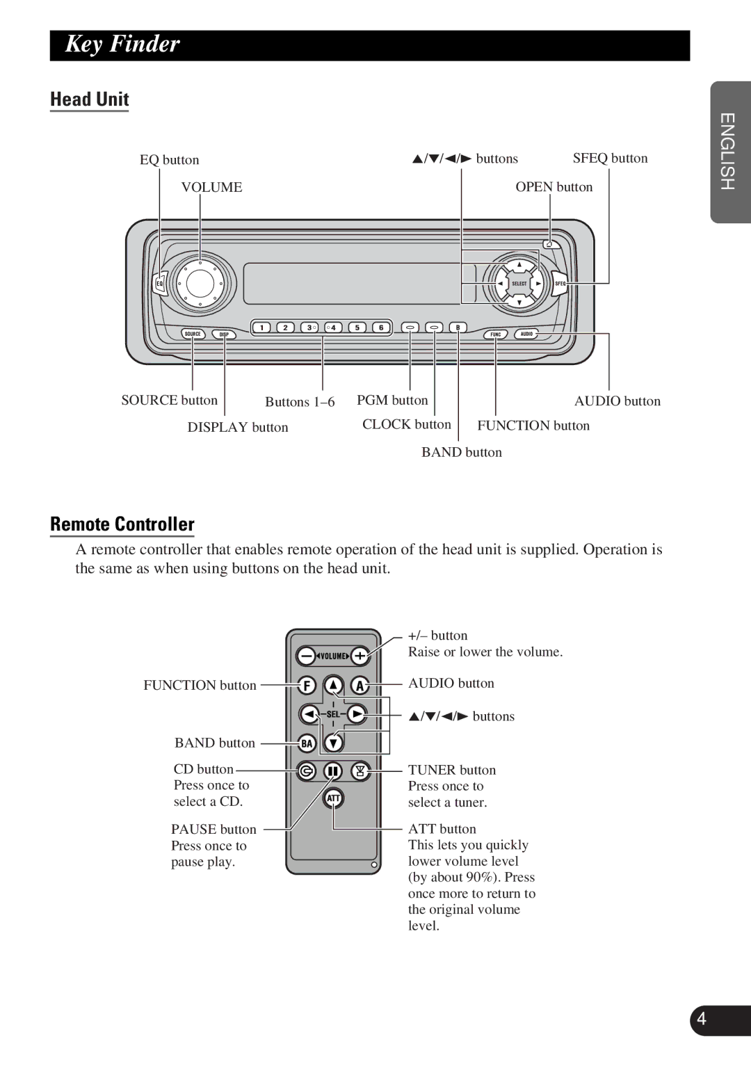 Pioneer DEH-P4300 operation manual Key Finder, Head Unit, Remote Controller 