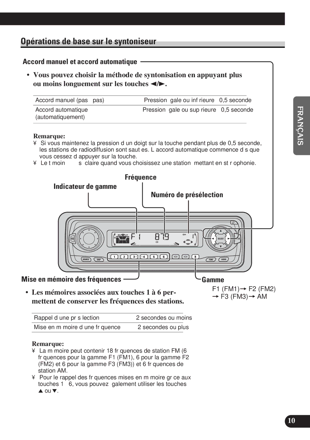 Pioneer DEH-P4300 operation manual Opérations de base sur le syntoniseur, Accord manuel et accord automatique, Gamme 