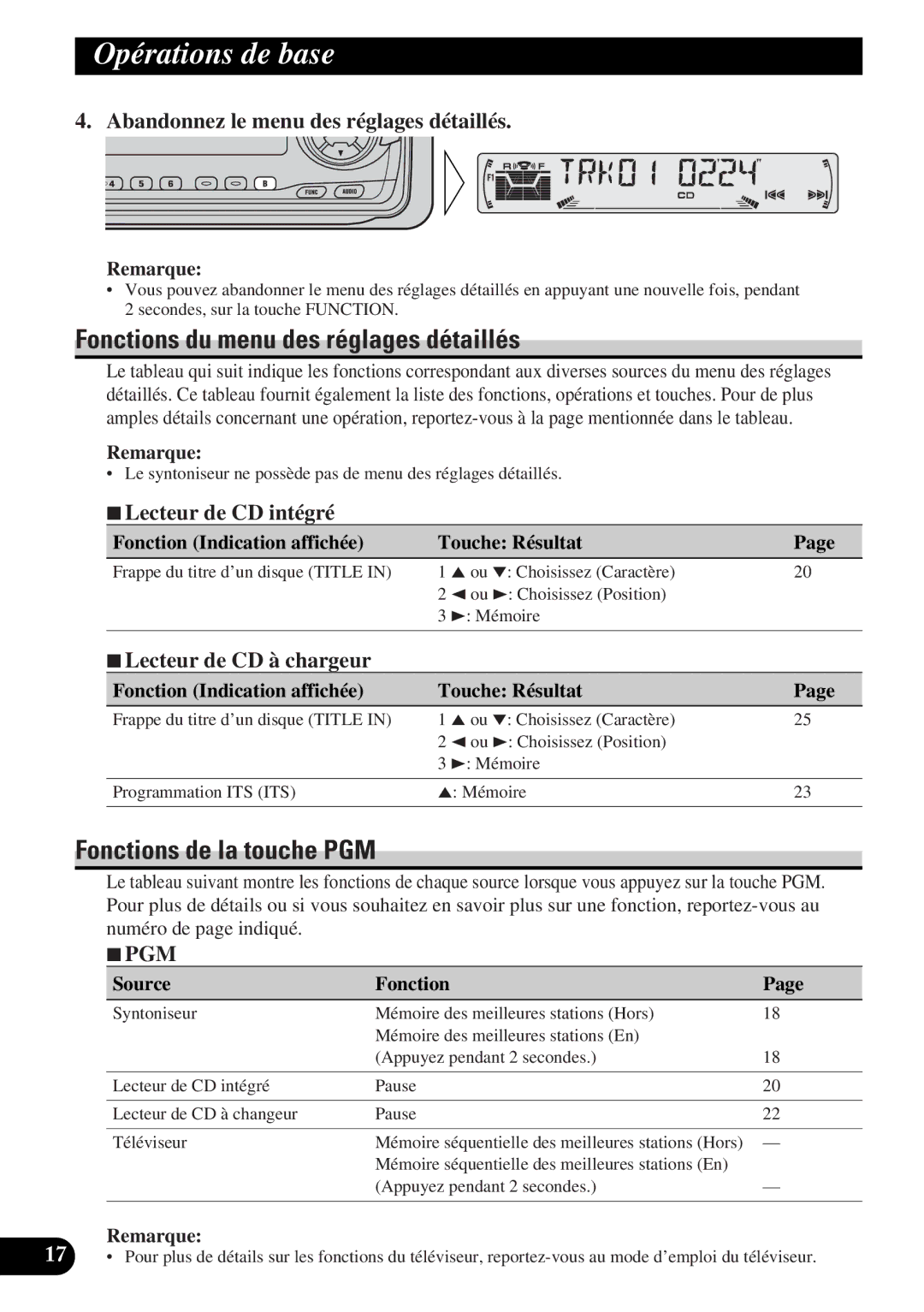 Pioneer DEH-P4300 operation manual Fonctions du menu des réglages détaillés, Fonctions de la touche PGM, Source Fonction 