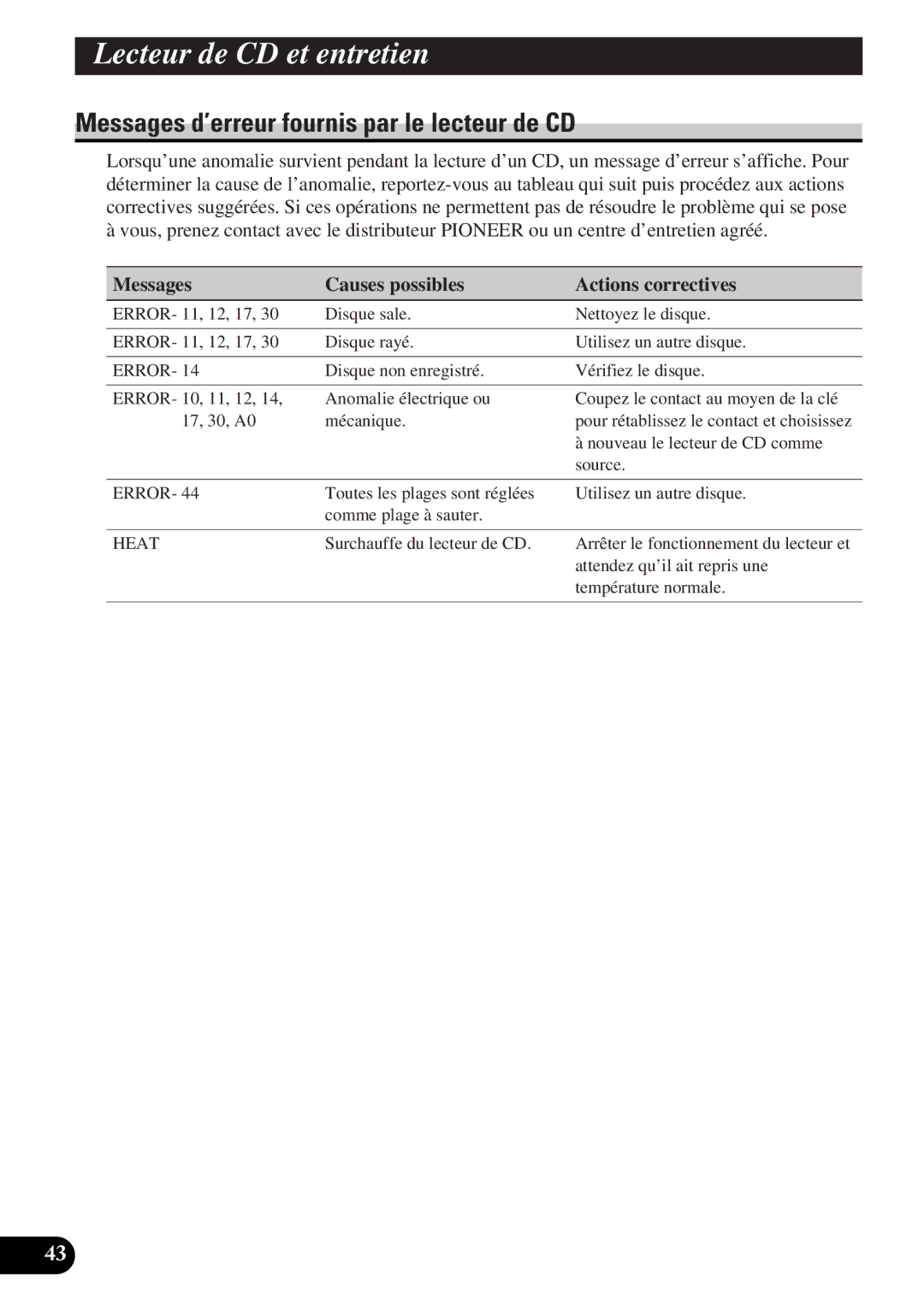 Pioneer DEH-P4300 Messages d’erreur fournis par le lecteur de CD, Messages Causes possibles Actions correctives 